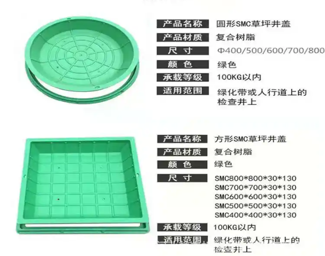 武邑树脂复合种植井盖展示
